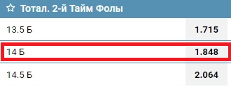 ТБ 14 в ставках на спорт ТБ 14 в ставках на спорт