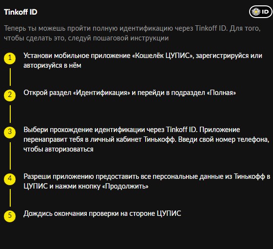 Тинькофф ID Тинькофф ID
