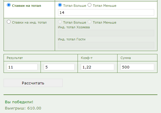 Тотал больше 14 (ТБ 14) в ставках на спорт