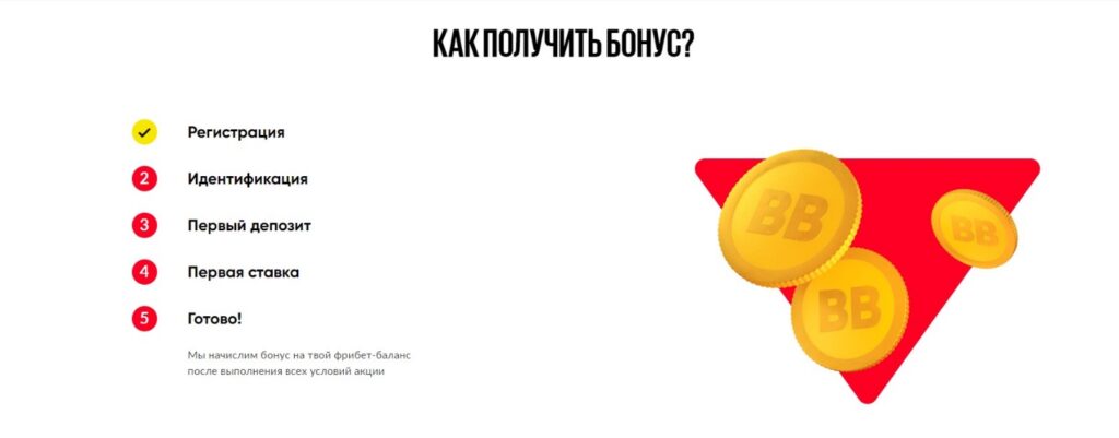 Welcome-бонус в БК Бет Бум Welcome-бонус в БК Бет Бум