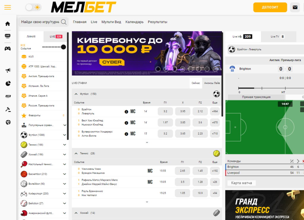 Коэффициенты Мелбет Коэффициенты Мелбет