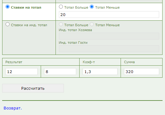 Тотал меньше 20 (ТМ 20) в ставках на спорт