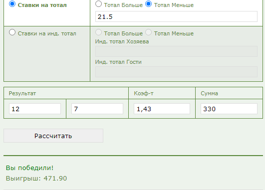 Тотал меньше 21,5 (ТМ 21,5) в ставках на спорт