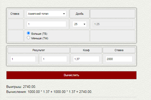 Азиатский тотал больше 1,25 (ТБ 1,25) в ставках на спорт