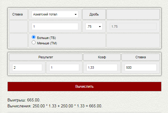 Азиатский тотал больше 1,75 (ТБ 1,75) в ставках на спорт