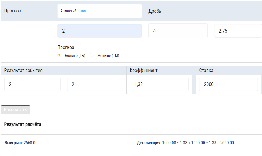 Азиатский тотал больше 2,75 (ТБ 2,75) в ставках на спорт