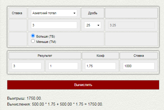 Азиатский тотал больше 3,25 (ТБ 3,25) в ставках на спорт