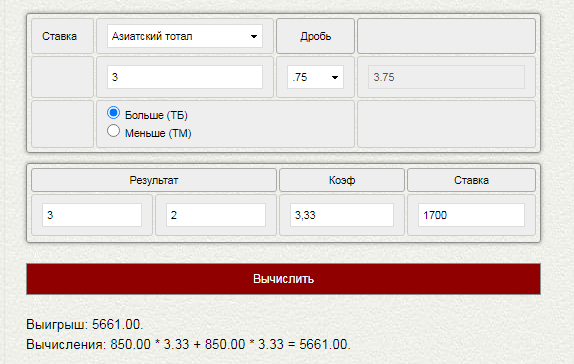 Азиатский тотал больше 3,75 (ТБ 3.75) в ставках на спорт