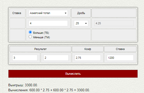 Азиатский тотал больше 4,25 (ТБ 4,25) в ставках на спорт
