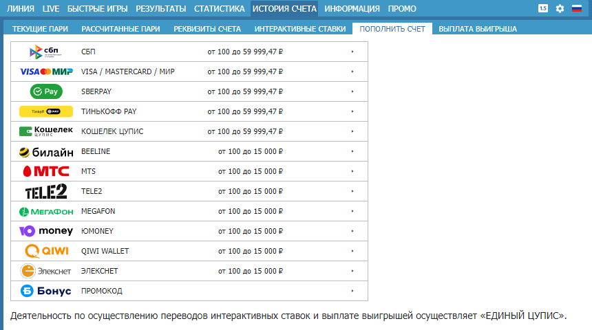 Бетсити вывод средств Бетсити вывод средств