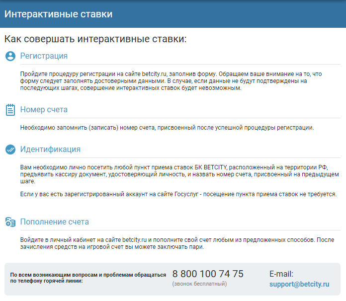 Интерактивные ставки в БК Бетсити