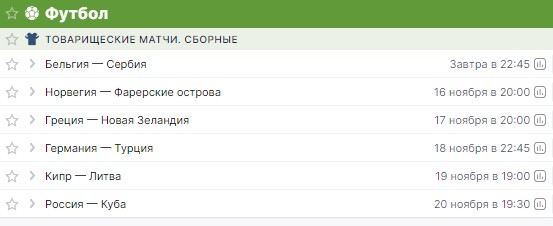 Как ставить на точный счет на сайте Фонбет Как ставить на точный счет на сайте Фонбет