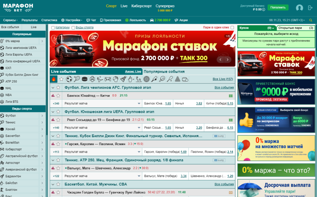 Коэффициенты Марафонбет Коэффициенты Марафонбет