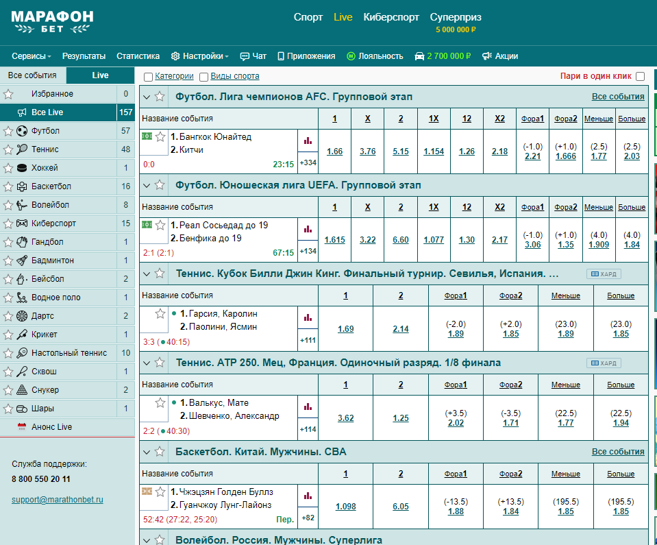 Коэффициенты Marathonbet в Live Коэффициенты Marathonbet в Live