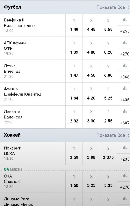 Линия ставок в приложении БК Marathonbet на Iphone Линия ставок в приложении БК Marathonbet на Iphone
