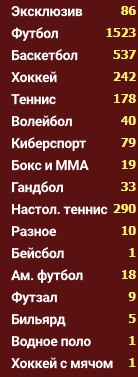 Линия ставок в приложении Tennisi на Андроид Линия ставок в приложении Tennisi на Андроид