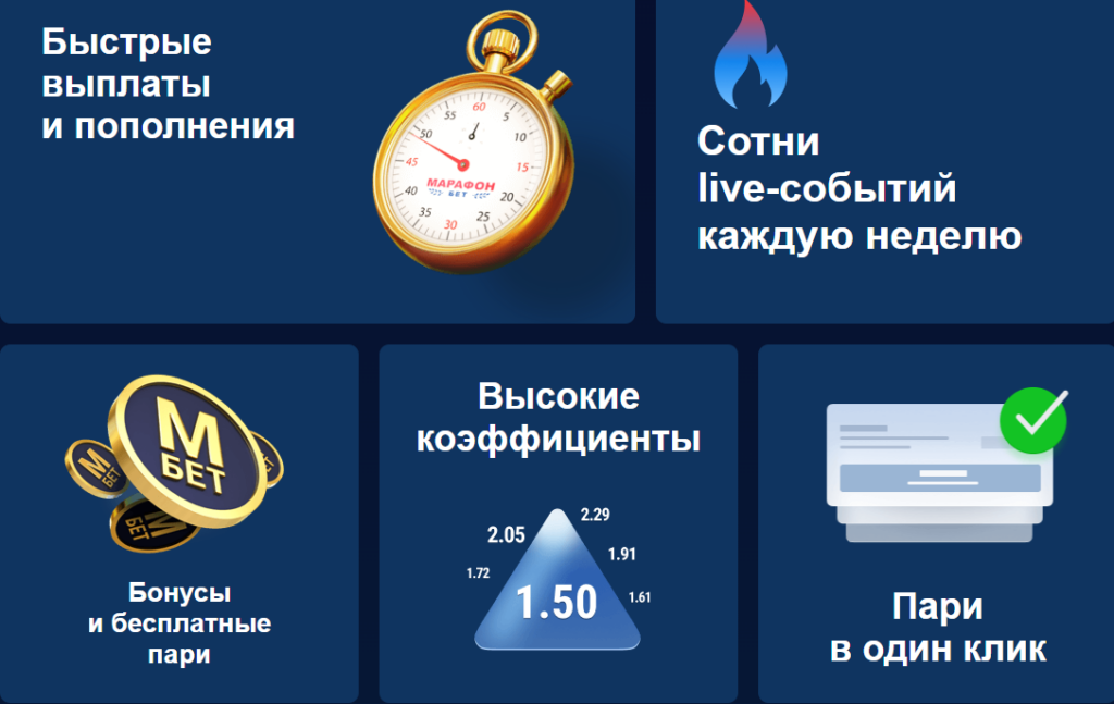 Обзор функционала приложения Марафон бет Обзор функционала приложения Марафон бет