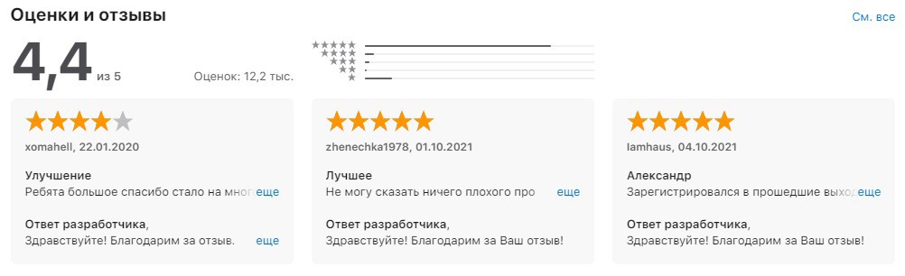Оценки и отзывы о приложении Betcity Оценки и отзывы о приложении Betcity