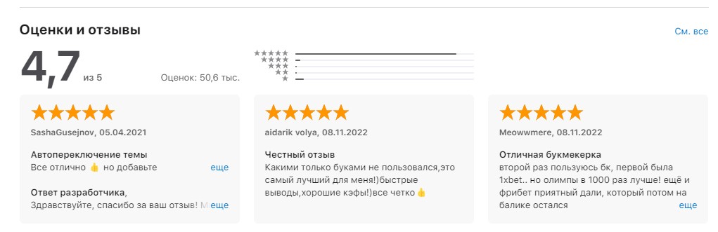 Оценки и отзывы о приложении OlimpBet Оценки и отзывы о приложении OlimpBet