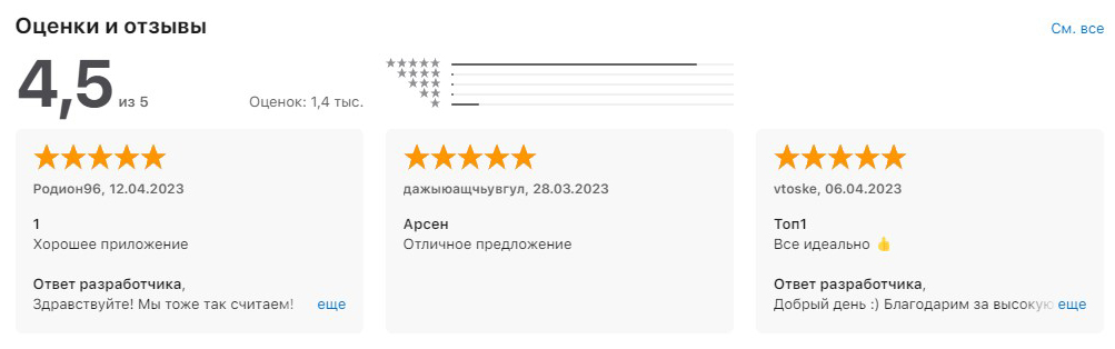 Оценки и отзывы о приложении Зенит в AppStore Оценки и отзывы о приложении Зенит в AppStore