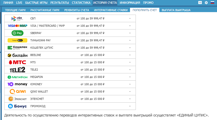 Пополнение счета в Бетсити Пополнение счета в Бетсити