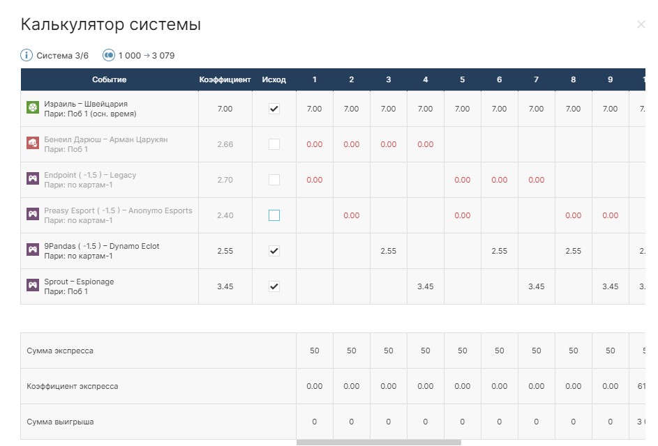 Пример ставки 3 пари в экспрессе 3 из 6 Пример ставки 3 пари в экспрессе 3 из 6