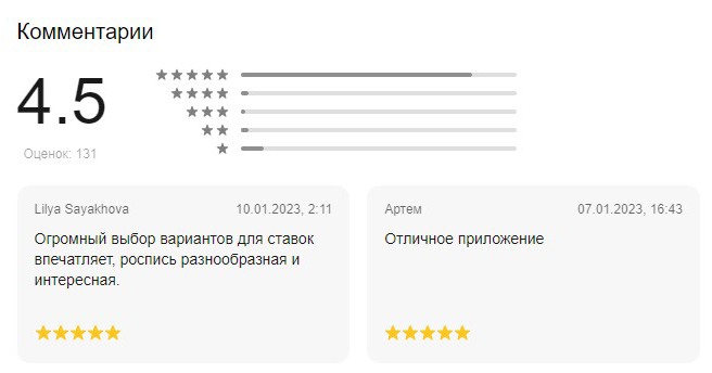 Рейтинг приложения Pari Рейтинг приложения Pari