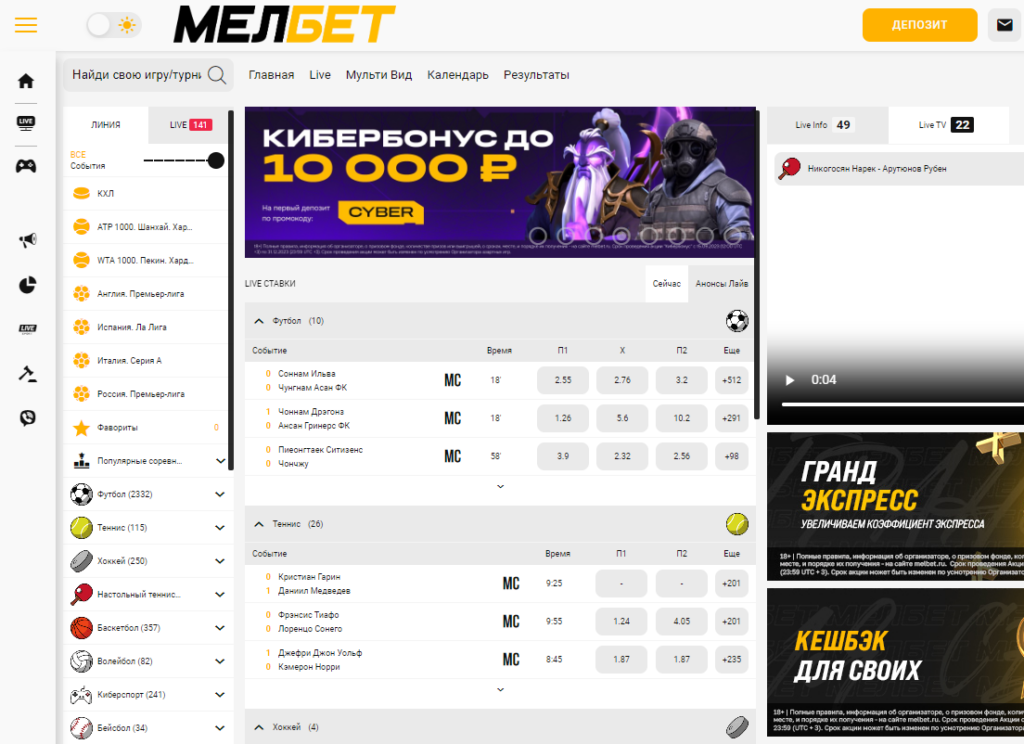 Ставки в Мелбет Ставки в Мелбет