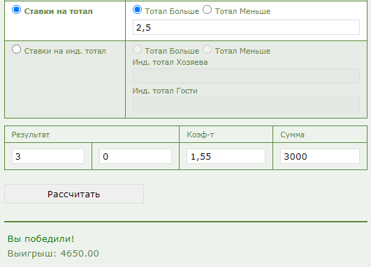 Тотал больше 2,5 (ТБ 2.5) в ставках на спорт