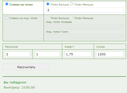 Тотал больше 2 (ТБ 2) в ставках на спорт