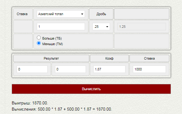 Тотал меньше 1,25 (ТМ 1,25) в ставках на спорт