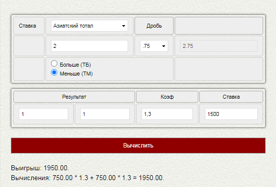 Тотал меньше 2,75 (ТМ 2,75) в ставках на спорт