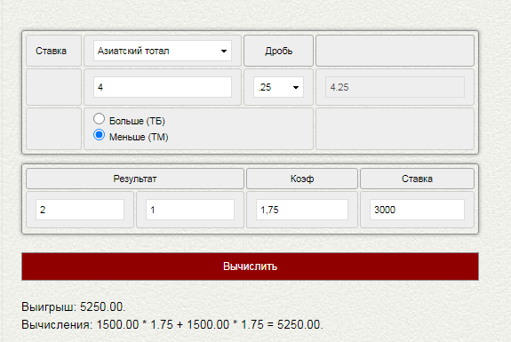 Тотал меньше 4,25 (ТМ 4,25) в ставках на спорт