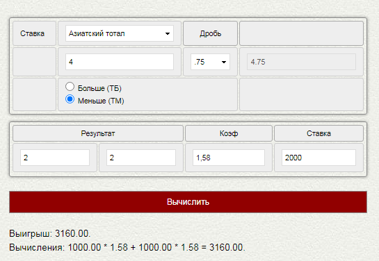 Тотал меньше 4,75 (ТМ 4,75) в ставках на спорт