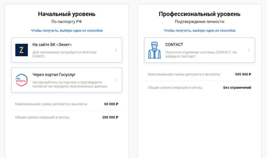 Верификация в БК Зенит