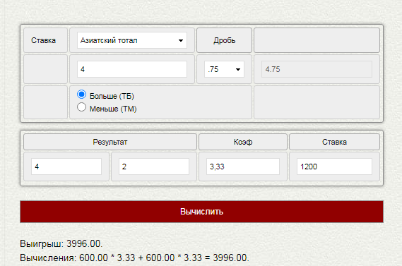 Азиатский тотал больше 4,75 (ТБ 4,75) в ставках на спорт