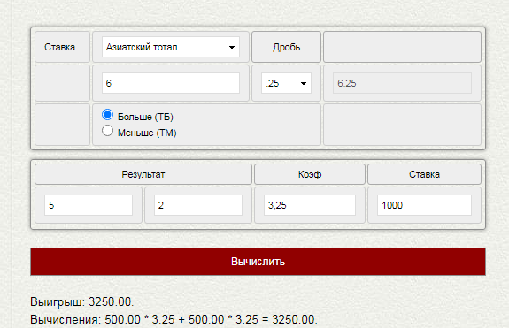 Азиатский тотал больше 6,25 (ТБ 6,25) в ставках на спорт