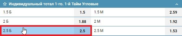 Индивидуальный тотал 1 больше 2.5 (ИТБ1 2,5) в ставках на спорт