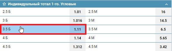 Индивидуальный тотал 1 больше 3.5 (ИТБ1 3,5) в ставках на спорт
