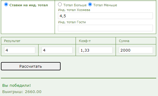 Индивидуальный тотал 1 меньше 4.5 (ИТМ1 4,5) в ставках на спорт