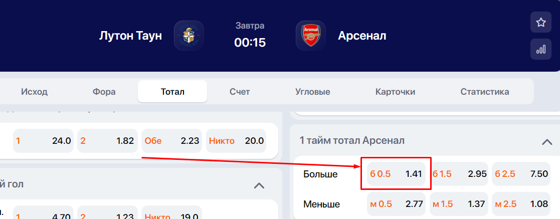 ИТБ2 0,5 в ставках на спорт ИТБ2 0,5 в ставках на спорт