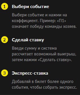 Как начать делать ставки в BetBoom с мобильного телефона Как начать делать ставки в BetBoom с мобильного телефона