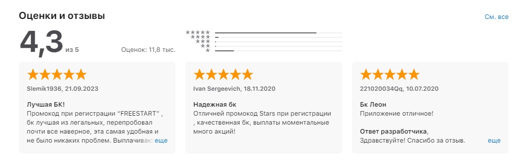Оценки и отзывы о приложении Liga Stavok на iOS