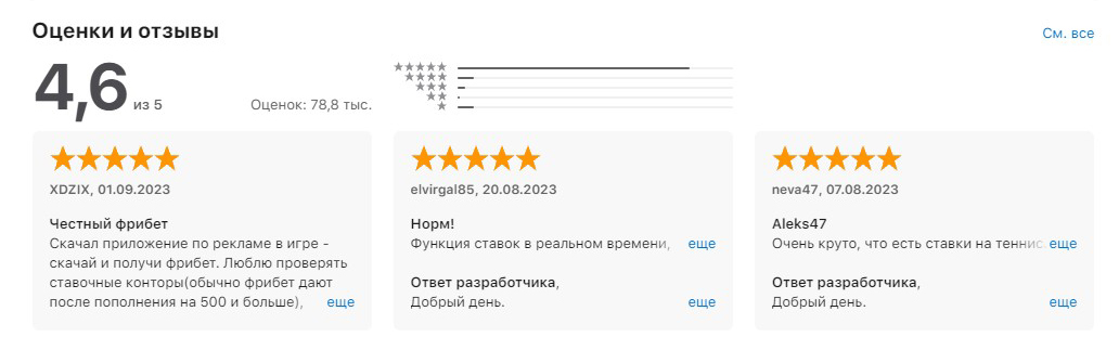 Оценки и отзывы о приложении Liga Stavok на iOS Оценки и отзывы о приложении Liga Stavok на iOS