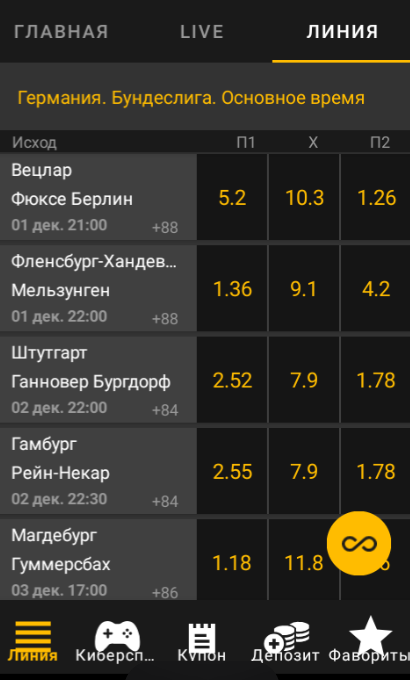 Ставки на гандбол в приложении букмекера Melbet Ставки на гандбол в приложении букмекера Melbet