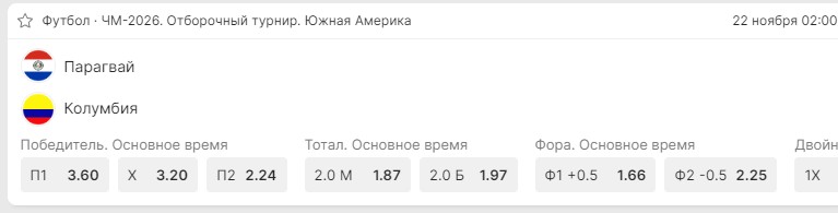 Ставки в мобильной версии сайта букмекерской конторы Лига ставок Ставки в мобильной версии сайта букмекерской конторы Лига ставок