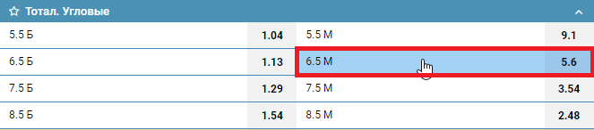 Тотал меньше 6,5 (ТМ 6,5) в ставках на спорт