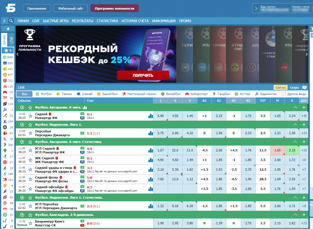 БК Бетсити