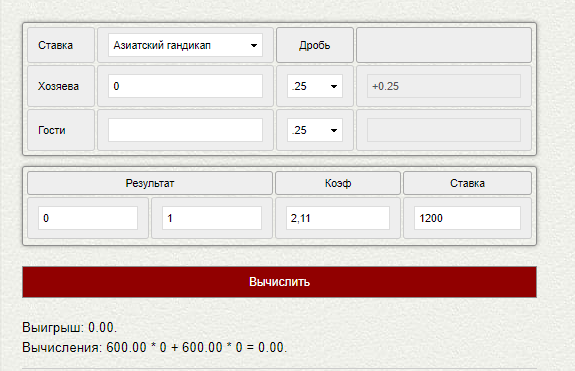Ф1 (+0,25) в ставках на спорт Ф1 (+0,25) в ставках на спорт