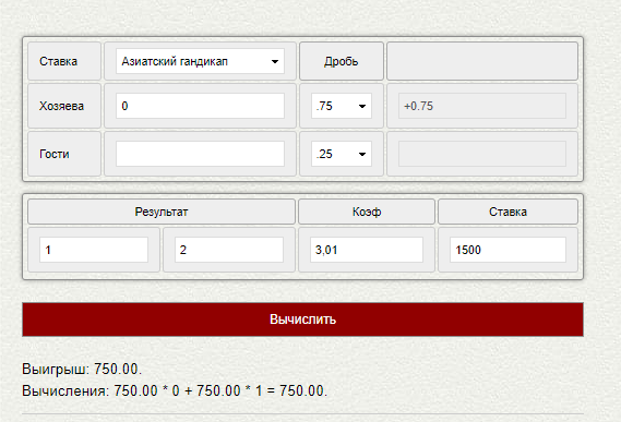 Ф1 (+0,75) в ставках на спорт Ф1 (+0,75) в ставках на спорт